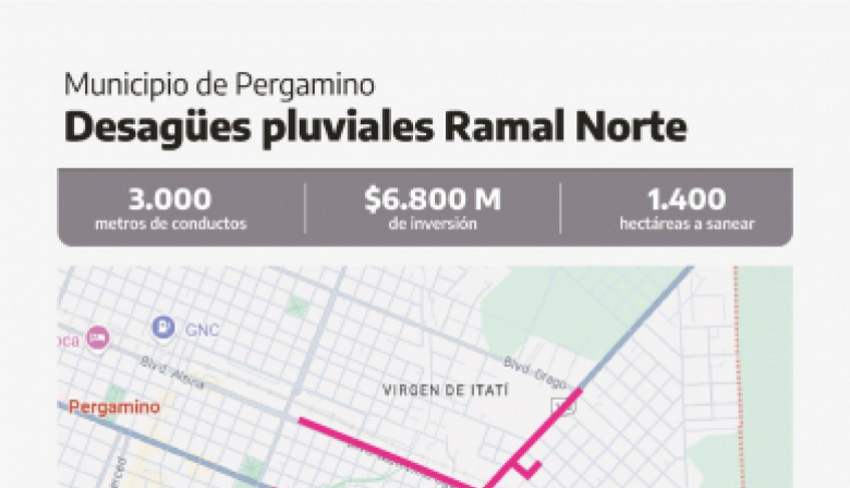 En Pergamino avanzan las obas hidráulicas para mitigar el riego de inundaciones