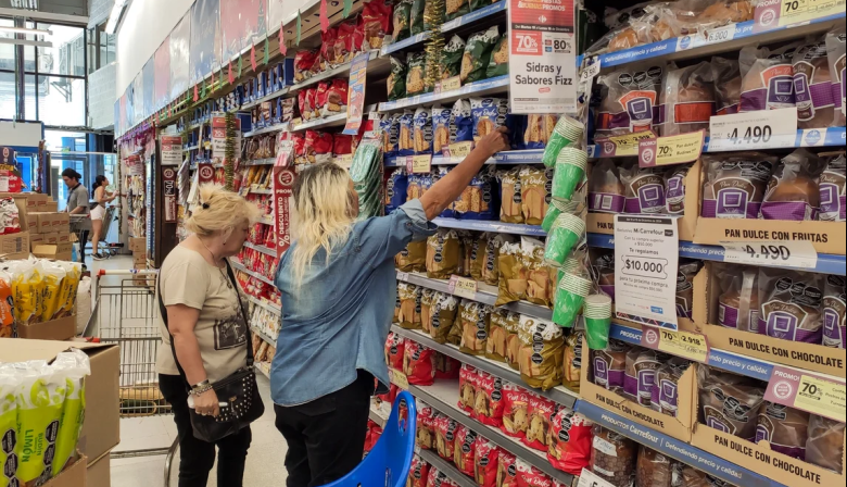 Caen las ventas en supermercados, shoppings y mayoristas y el consumo sigue sin repuntar