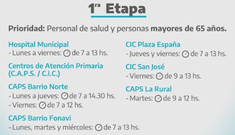 Comenzó en Lincoln la campaña de vacunación antigripal 2026