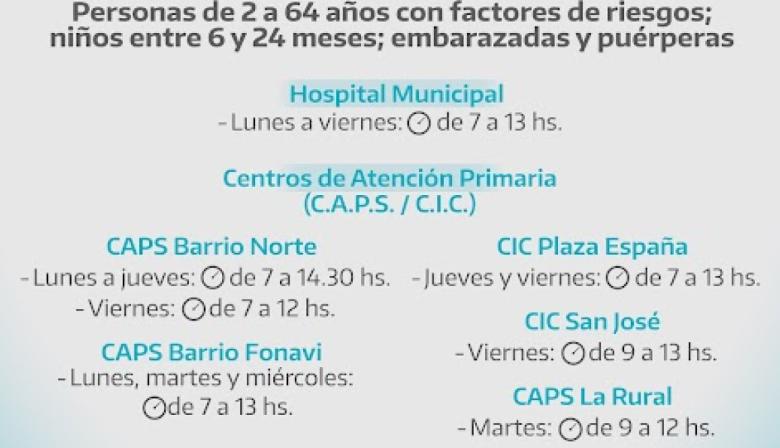 Comienza la segunda etapa de la campaña de vacunación antigripal