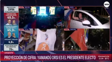 Uruguay: Yamandú Orsi se impuso en el balotaje y será el nuevo presidente