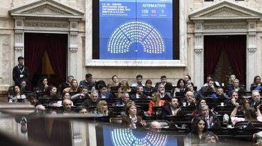 Criptogate: La oposición armó la mayoría con peronistas, Coalición Cívica, radicales y la izquierda