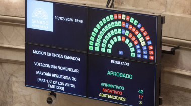 La encrucijada de Milei tras la derrota: el plan de 3 pasos que incluye veto, Justicia y una negociación