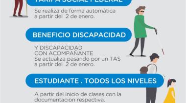 Transporte público: conocé cómo renovar los beneficios sociales en Junín