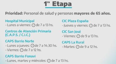 Comenzó en Lincoln la campaña de vacunación antigripal 2026