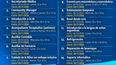 Pehuajó contará con una Escuela de Oficios Digitales con cursos gratuitos y virtuales