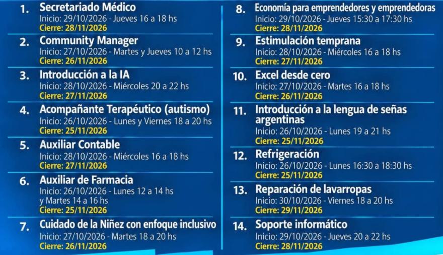 Pehuajó contará con una Escuela de Oficios Digitales con cursos gratuitos y virtuales